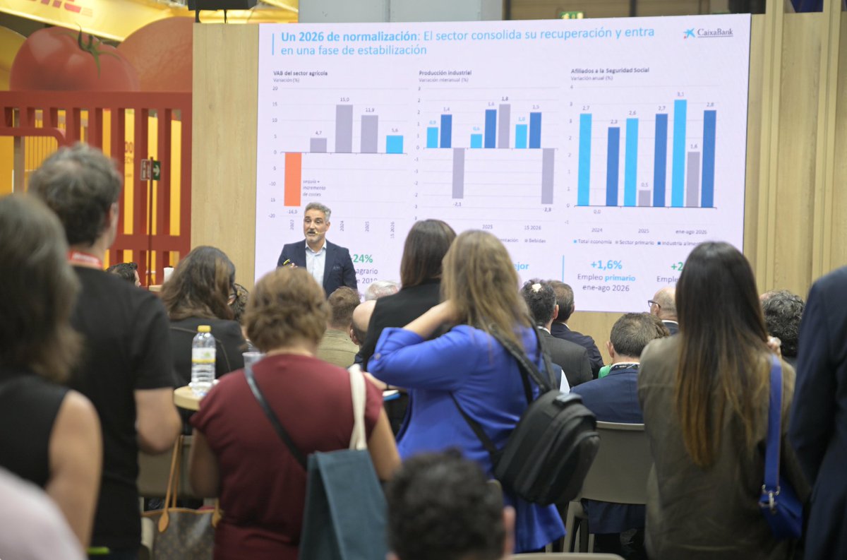 AgroBank_CABK's tweet photo. En @FruitAttraction, Pedro Álvarez, economista de @CABK_Research, presenta el nuevo Informe Sectorial Agroalimentario, que analiza las perspectivas del sector, la inversión, el cooperativismo y la transformación del sector vitivinícola.

Todos los detalles https://t.co/N3VHJQ8WEt https://t.co/2cyLN7h367