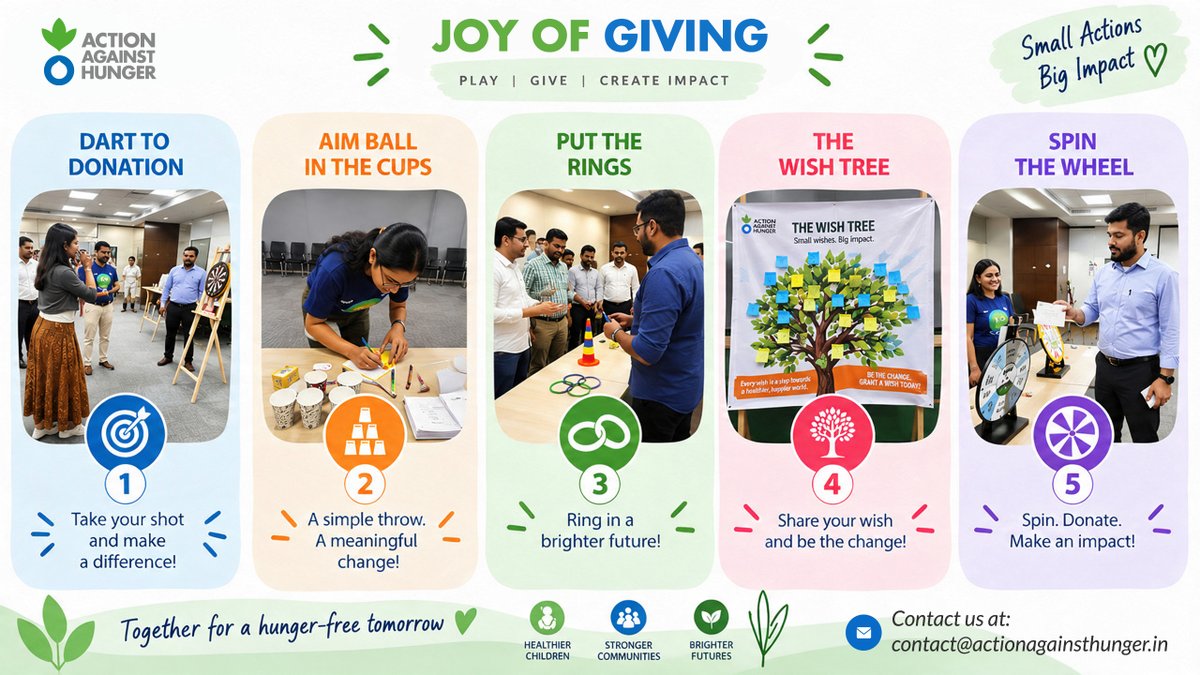 AAH_India's tweet photo. Make giving a little more fun this Joy of Giving! Bring teams together through fun, connection and meaningful social impact.
#ActionAgainstHunger #JoyOfGiving https://t.co/htUfMTULKf