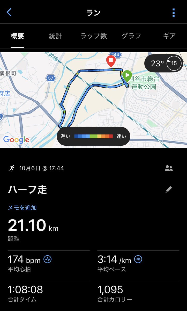 hidekiti0506's tweet photo. 10/4 豊川長距離記録会
　5000m 14:57.52
14:25を目標にしていたがかすりもせず。
5000mの難しさを改めて実感。

10/6 ハーフ走
　結果 1:08:08
5000mの結果が悔しかったため昨日急遽決めたハーフ走。調整はしていないがほぼ自己ベスト！無調整、無給水でここまで走れたのでマラソン���ーズンが楽しみ。 https://t.co/An2I4u21G3