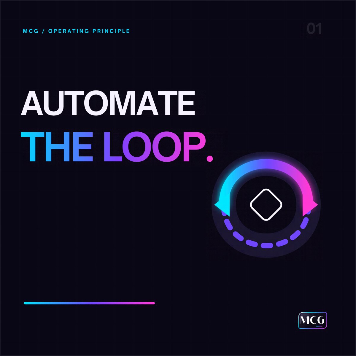 MyCryptoGuruHQ's tweet photo. Automate repetitive actions. Keep judgement human. Verification, routing, onboarding and reporting can be automated. Trust, escalation and sensitive decisions should remain accountable. https://t.co/QusFRUHbPD
