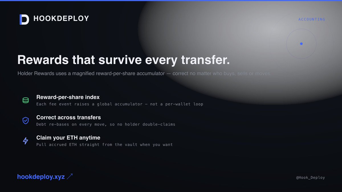 Hook_Deploy's tweet photo. How Holder Rewards stays correct.

A magnified reward-per-share accumulator, not a per-wallet loop. Each fee event raises a global index; debt re-bases on every transfer — so no one double-claims, no matter who buys, sells or moves.

Claim your accrued ETH anytime.

https://t.co/HkRiV6xyHf