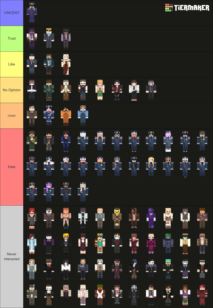 MelvinC_Hart's tweet photo. [ In character Tier list ]

Saw someone do this and I wanted to do it as well 💛

#surfacetension #surfacetensiontwt #stvincent https://t.co/xlWpg4HHIZ