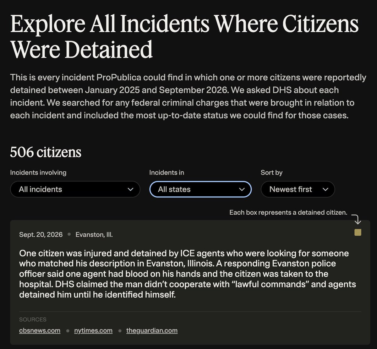 propublica tweet picture