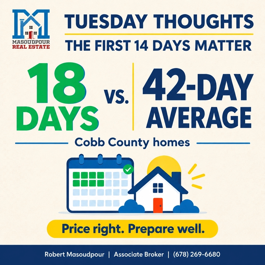 srobertm's tweet photo. First 14 days set outcomes. Pricing too high wastes it. Well-prepared Cobb County homes sell in 18 days vs. 42-day average. Valuation insights: Robert Masoudpour, Associate Broker, (678) 269-6680. #CobbCounty #Path2Sold https://t.co/mNMKunsvIY