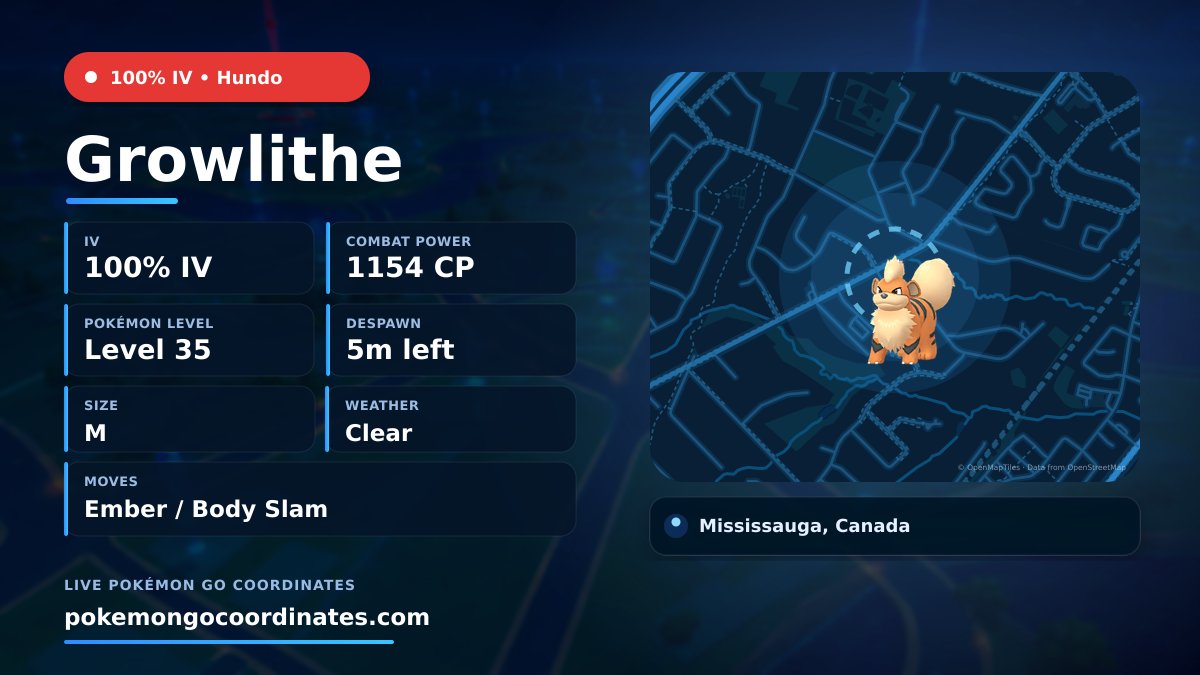 CoordsPokemonGo's tweet photo. #Growlithe Wild Spawns
π―% IV β’ 1154 CP β’ Level 35
Despawns in 5m
π 43.541513,-79.612879
#100IVLevel35 β’ #GOFest https://t.co/yudtjk1rzD