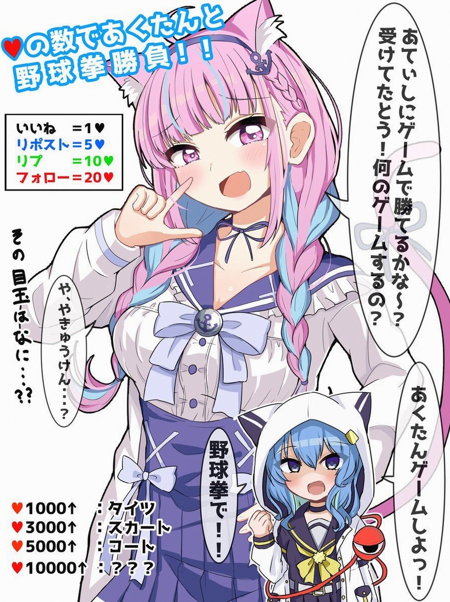 dudapegoo's tweet photo. あの手の動画って参考に全くならないわけではないが使ってるガチャキャラ凸られてますやんとかサポカが完凸でつよいやんとかそんなんばっかで大体編成難易度が高かったりするからいまいち参考にできないんだよね https://t.co/TIhxy8sI15