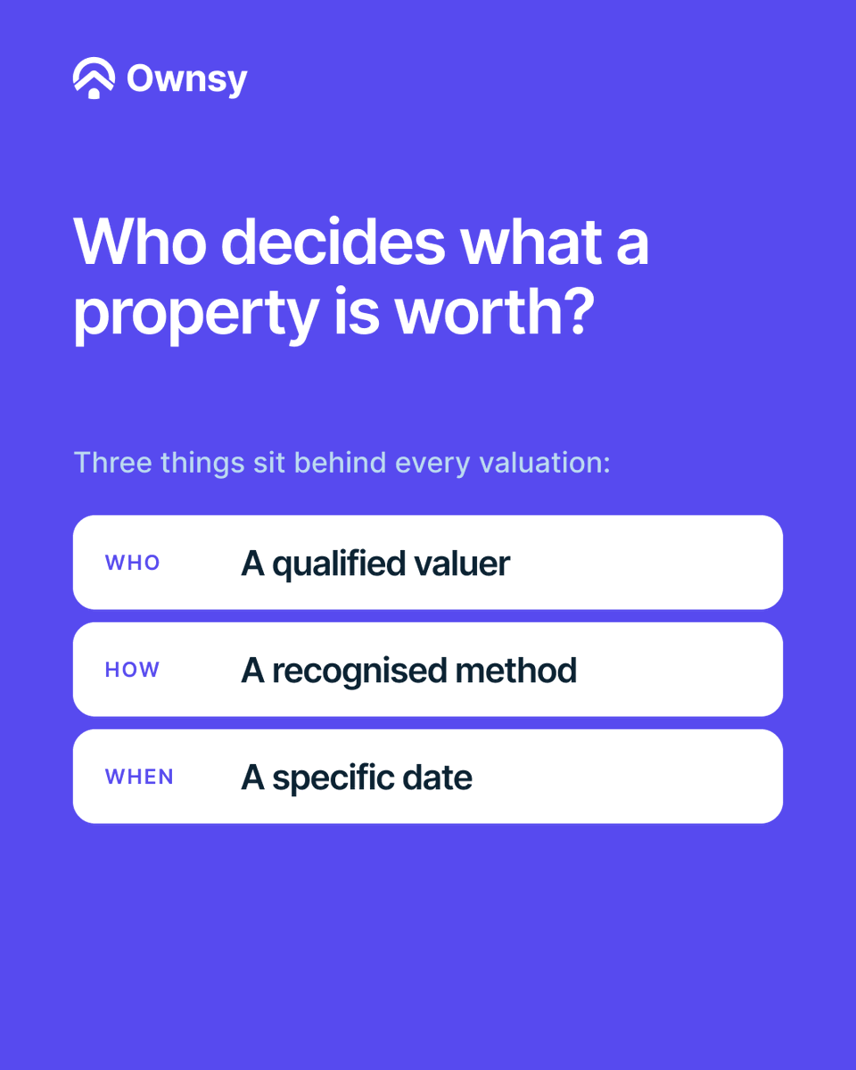 Ownsyofficial's tweet photo. 1/2
Valuation isn't the price. A valuation is a professional estimate of a property's market value on a specific date. Price is what a buyer actually pays. This carousel covers the three methods valuers use, and why the number can change.

#PropertyEducation #RealEstate #PropertyInvesting101