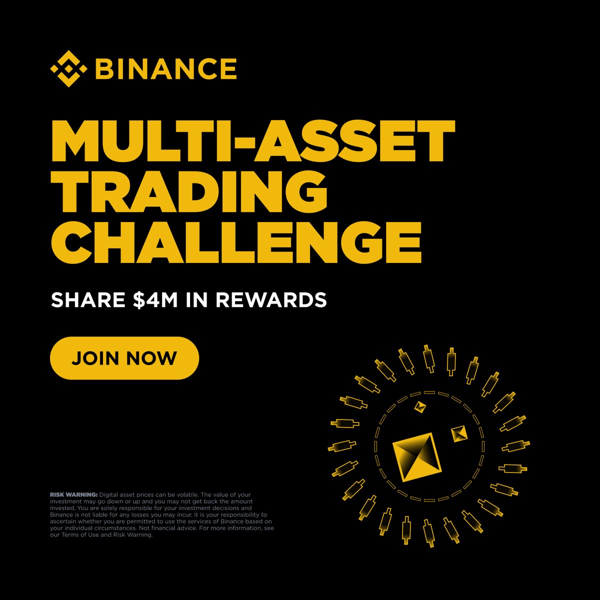 binance tweet picture