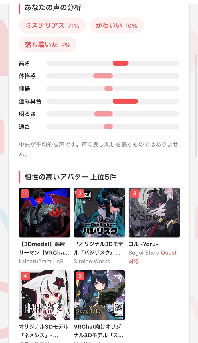 i_rug5's tweet photo. 声からアバターのやつ1位イケメンすぎやしないか？
というかミステリアスなのか僕の声って🤔🤔 https://t.co/6ulfLUf1K4