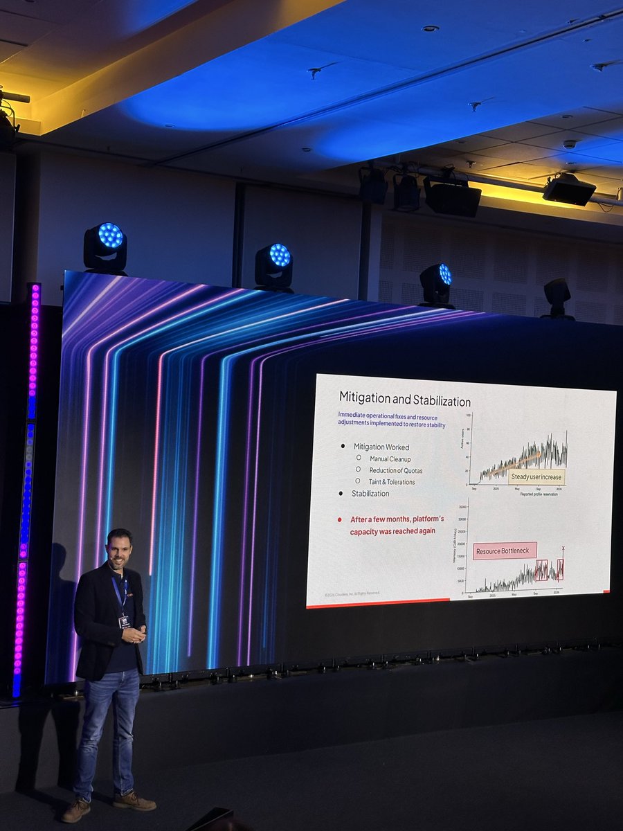bigdataweek's tweet photo. 🔵 Florian Thürk, Sr. Solutions Architect @cloudera examines a Kubernetes platform that appeared ~95% full while actual usage was ~15%. Lower requests helped cut reserved memory by ~55–60%, with overcommit and SLAs still part of the decision. 
#bigdataweek #bdw2026 #bdwbucharest https://t.co/ZJBbetQNSy