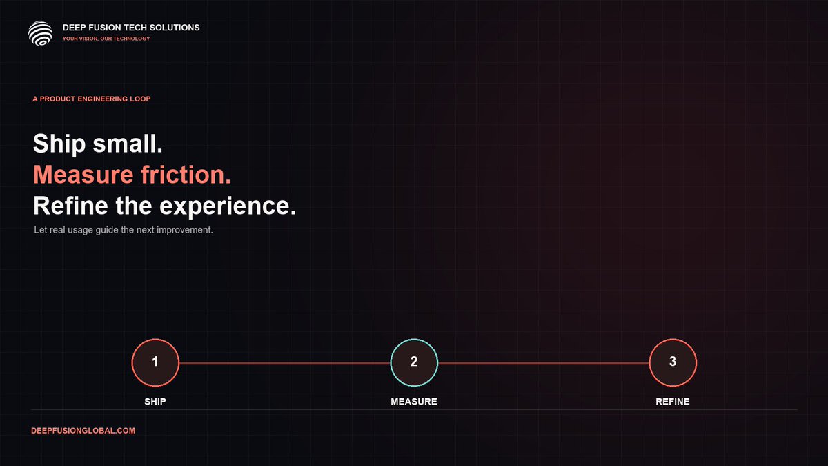 dftsglobal's tweet photo. Ship small. Measure friction. Refine the experience. Thoughtful product engineering turns real user feedback into the next useful improvement. https://t.co/IZDz7tSJyJ