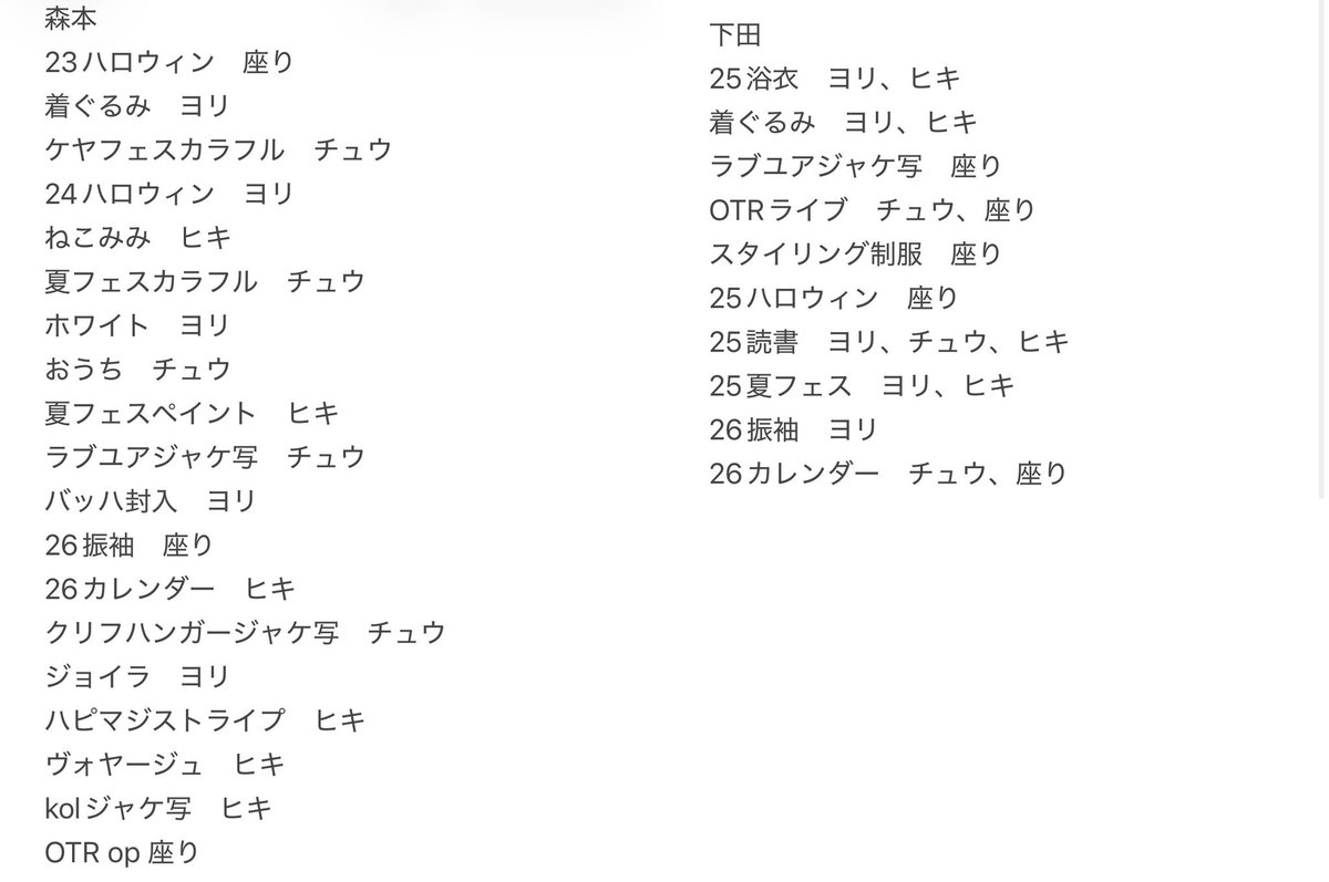 Mabudachioshi's tweet photo. @m321uu リプ失礼いたします。
画像①のもの提供可能です！
画像②とトレード可能な箇所ございますでしょうか？
赤、青、緑の順で希望しております。
ご検討よろしくお願いいたします🙇 https://t.co/GQlfA3hw4e