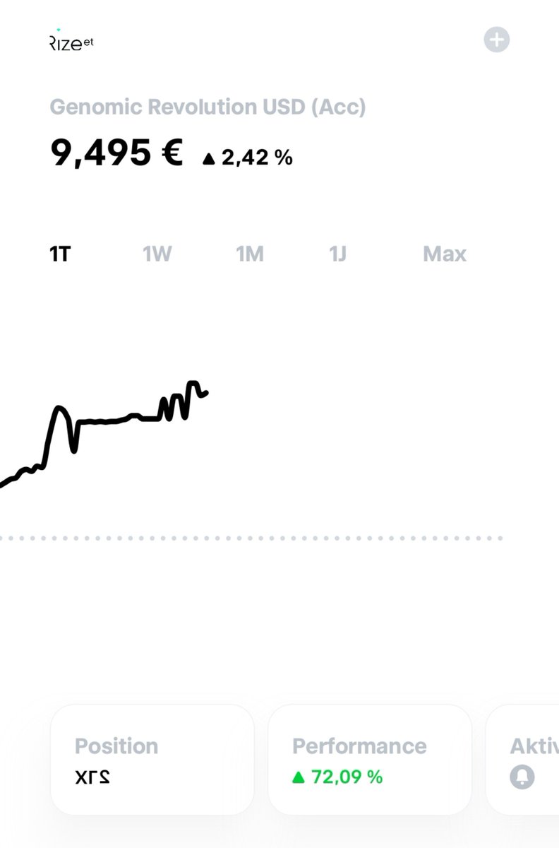 TorbenSol's tweet photo. Thanks @BeardoTrader 🍻 https://t.co/sb5hhJs88q