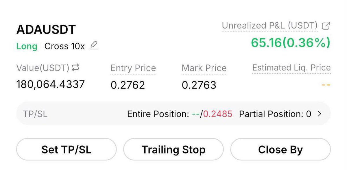 B_futuresignals's tweet photo. 📈Buy #ADA now

SL:0.2485 https://t.co/nqdQWLCcsX