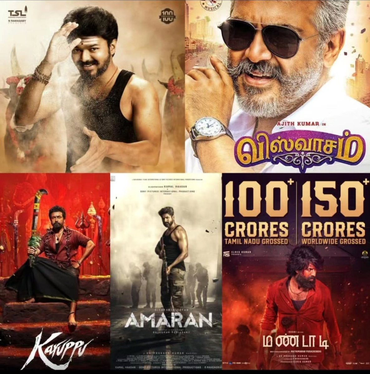 wanted_Hater67's tweet photo. First 100cr grosser for actors in TN🔥✅

2017 - #ThalapathyVijay - Mersal

2019 - #ThalaAjith - Viswasam

2024 - #Sivakarthikeyan - Amaran

2026 - #Soori Mandadi , #Suriya Karuppu https://t.co/Ig4KWKJKfG