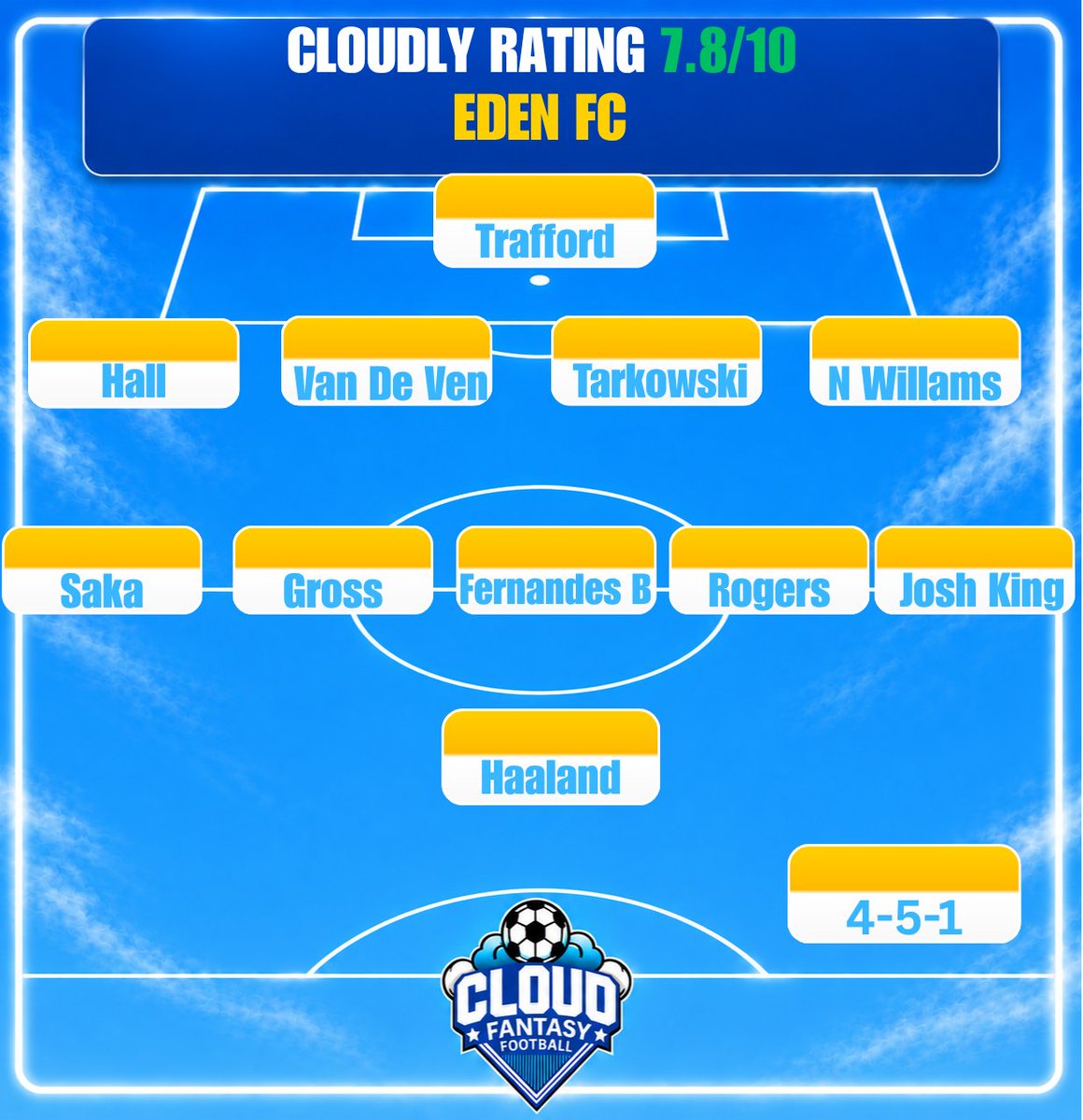 Jscloudffhq tweet picture