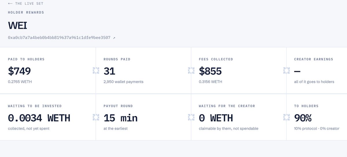 Weithedog's tweet photo. Wei continues to send $ETH to holders.

Check distribution live on @Stockify_fi 

https://t.co/AqQAyI0Hcc

Buy $WEI get the $ETH https://t.co/K3DWssbftI