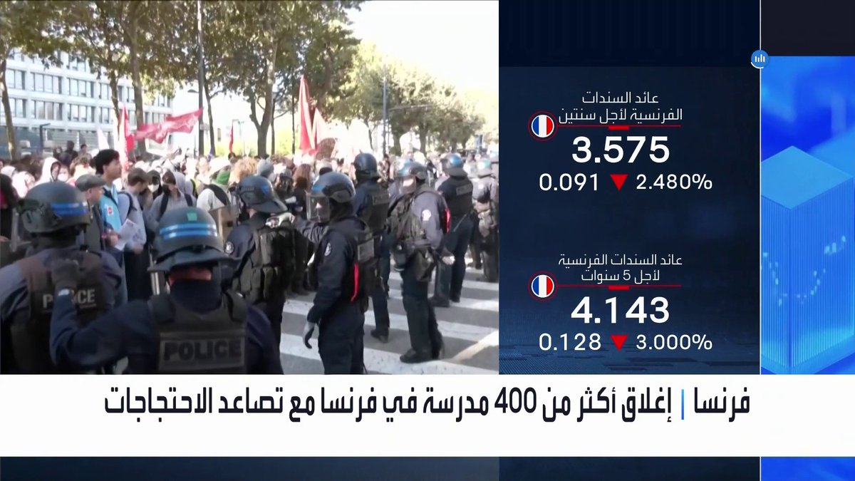 بلومبيرغ: دعوات أوروبية لتقليص الاعتماد على سلاسل الإمداد الخارجية _Business 
