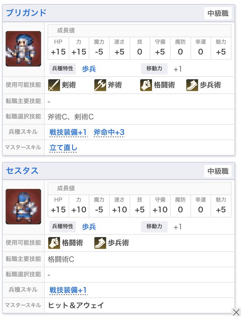 freeman00503's tweet photo. レダ編での中級職選考
補正を見ると戦車と騎甲がバランス良い

探索用にローグは複数入れたい
アーチャーのマスタースキルは欲しい

非力になったらブリガントか重装か🥹
セスタスは万能過ぎるので得意なムウは一択
魔法職は本本命ルートで転職はしないかな

#万紫千紅 https://t.co/v5zCuSaqUN