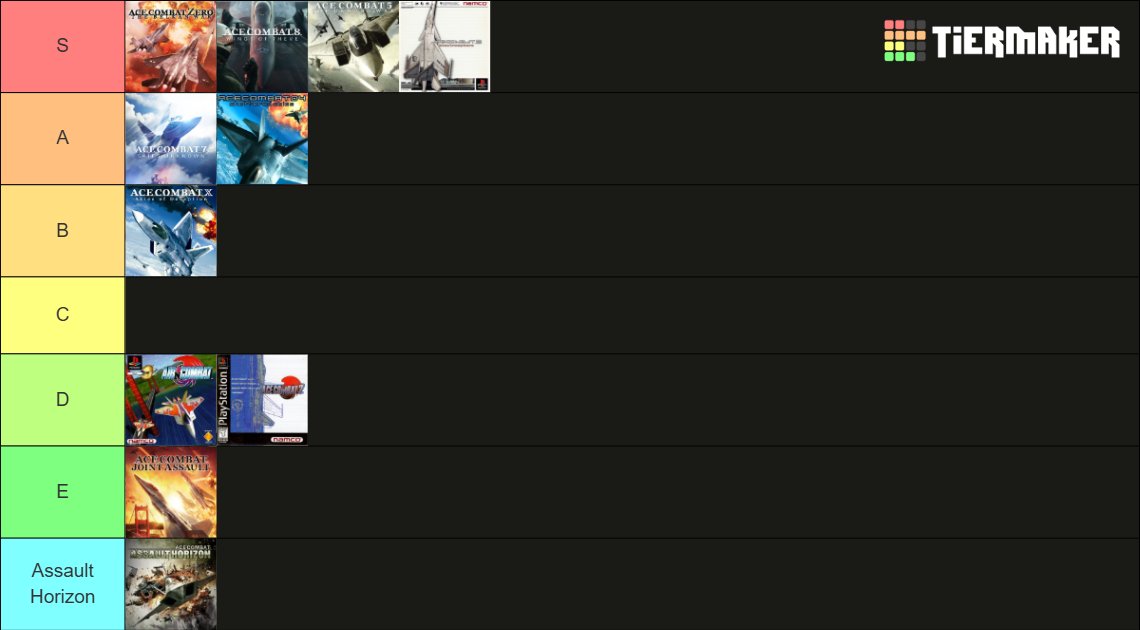 _Rshiki's tweet photo. Tierlist de ace combat https://t.co/Skbekl6NqQ