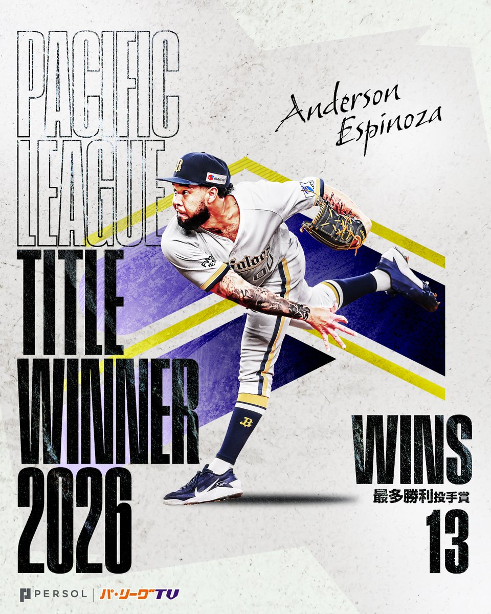 PacificleagueTV's tweet photo. ／
2026年 パーソル パ・リーグ 
最多勝利投手賞🏆
＼

オリックス #エスピノーザ 投手(初受賞㊗️)

#Bs2026 https://t.co/7Lv8bPlF6f