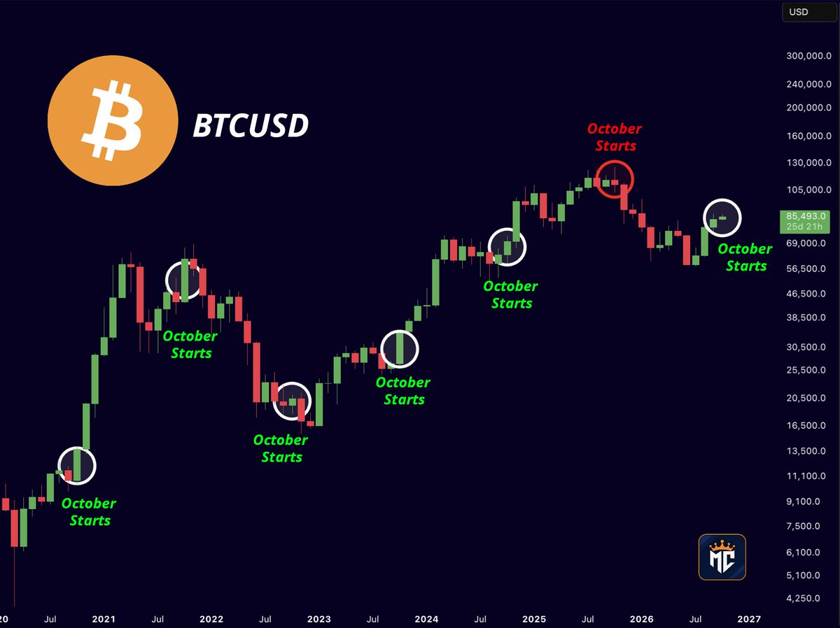 misterrcrypto tweet picture