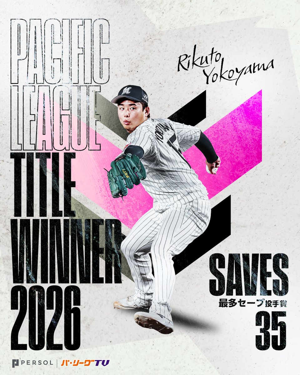 PacificleagueTV's tweet photo. ／
2026年 パーソル パ・リーグ 
最多セーブ投手賞🏆
＼

千葉ロッテ #横山陸人 投手(初受賞㊗️)

#chibalotte https://t.co/4XK8IVXv1c