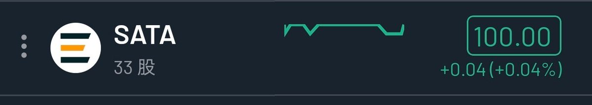 Liliz4ltsd's tweet photo. BUY #SATA
13% Yiled ,Paid in each trading days.
Only Need 100 USD to try. https://t.co/Q2H39GclDt