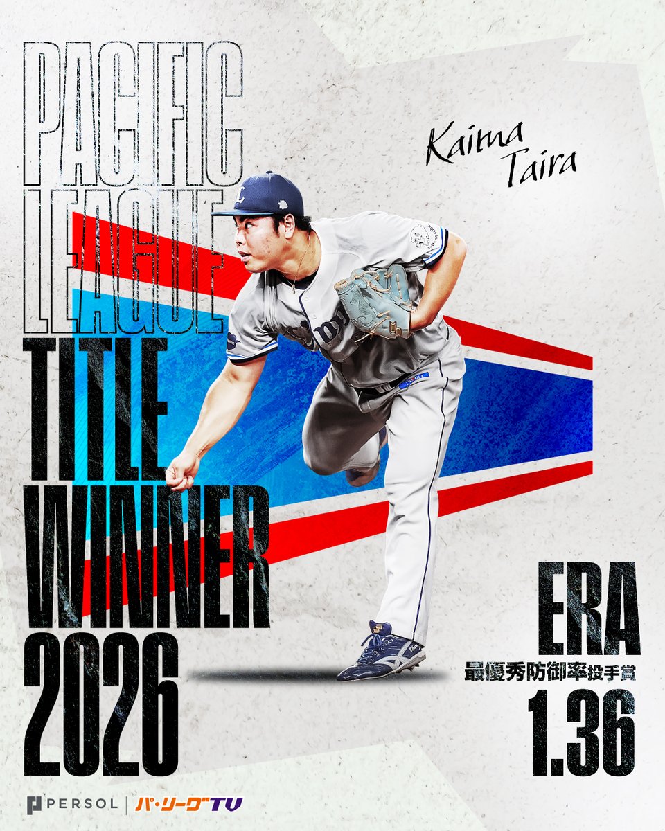 PacificleagueTV's tweet photo. ／
2026年 パーソル パ・リーグ 
最優秀防御率投手賞🏆
＼

埼玉西武 平良海馬 投手(初受賞㊗️)

#seibulions https://t.co/IUbmZzrRDc