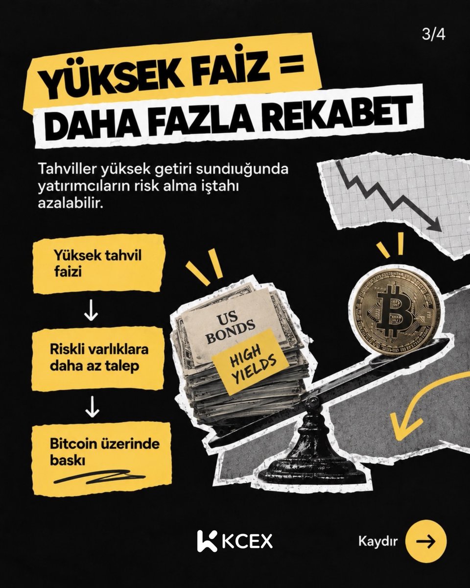 KCEX_Turkey's tweet photo. Bu hafta Bitcoin'in önündeki görünmez duvar nasıl hareket edecek? Sebebi ne?

Kaydır, cevapları al👇 https://t.co/yRZZ9aX6TU
