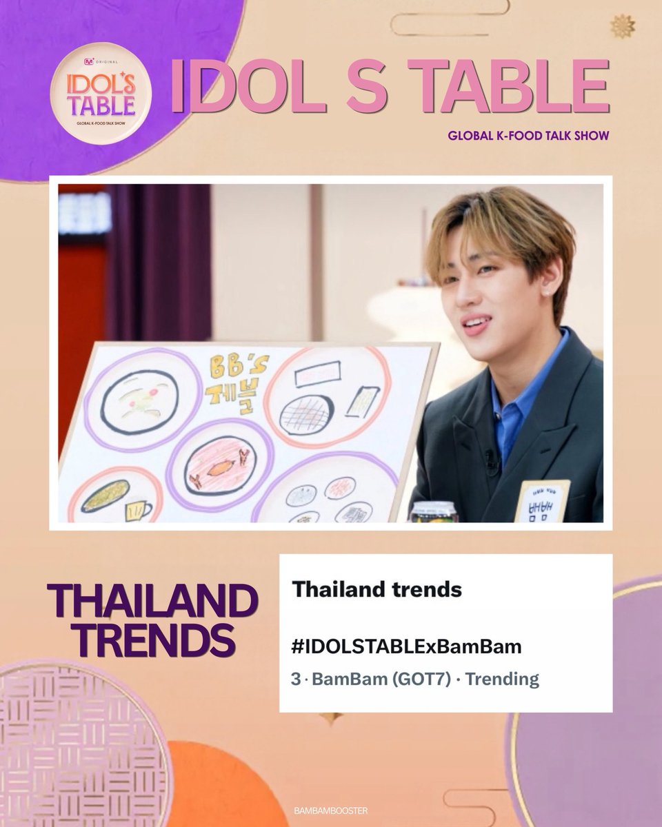 BamBamBooster's tweet photo. 261006 | 7:00 PM ICT 🍽️🧑🏻‍🍳

Thailand trends 

3 • #IDOLSTABLExBamBam 
      BamBam (GOT7) • Trending 

#IDOLSTABLE
#MnetPlus #엠넷플러스 
#Mnet #엠넷 #MnetPlus_Original
#BamBam #뱀뱀 @BamBam1A 
@BAMBAMxBAMMIE @MnetKR @mnetplus_og https://t.co/fmDVCq17Ui
