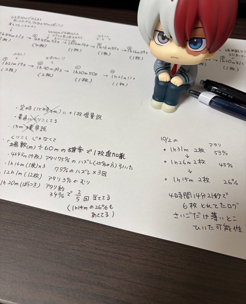 nekoMOMU's tweet photo. オカルトだよこんなの https://t.co/GjnTCYPv4O