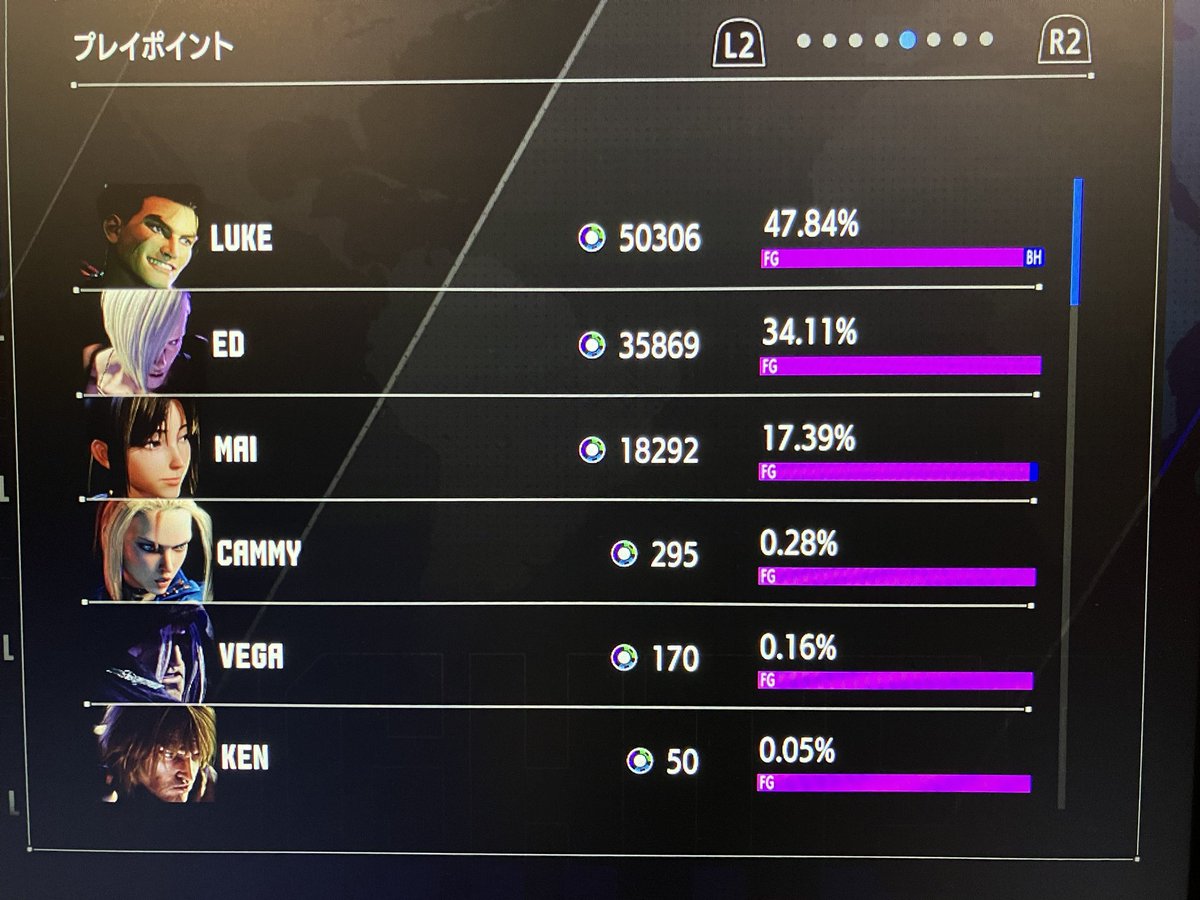 Reo_ssb's tweet photo. これで初マスター到達キャラが舞なの意味分からん
しかも対ルークとエドの勝率悪いし https://t.co/n7Eee5RBNz