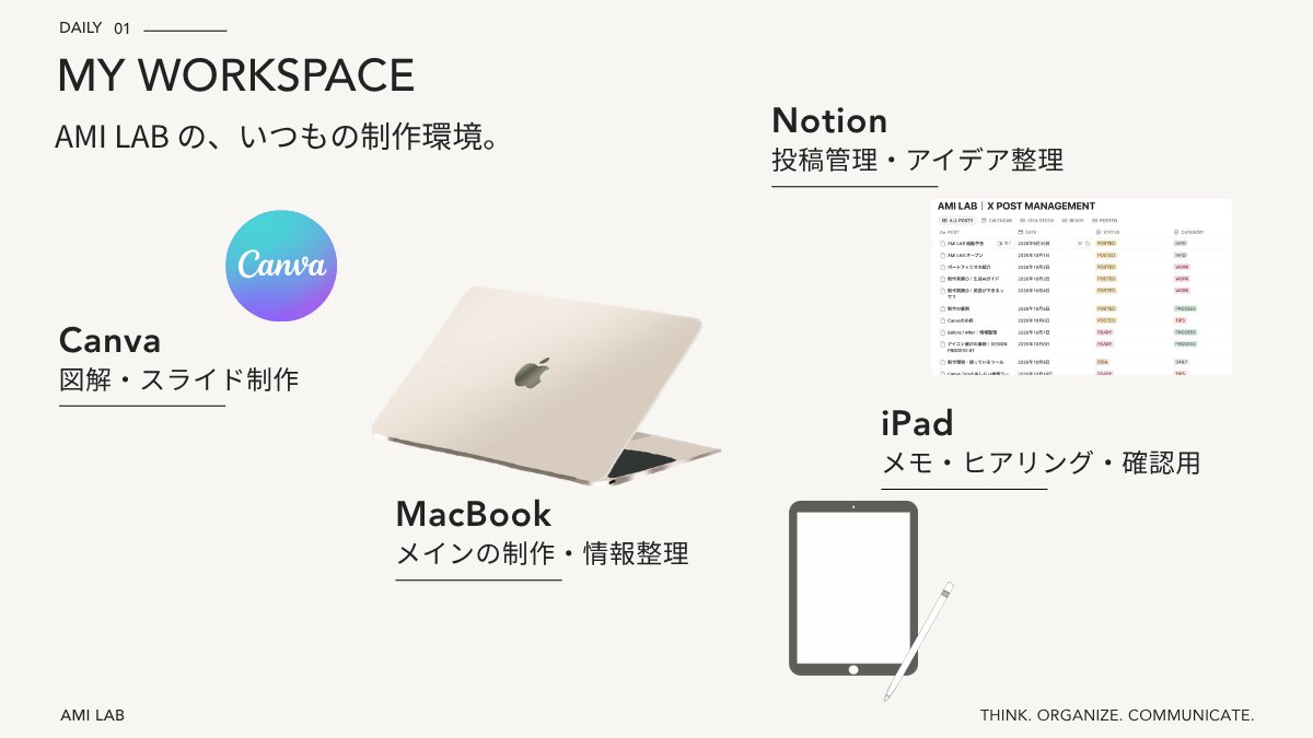 ami_amilab's tweet photo. AMI LABの、いつもの制作環境。
Canvaでつくって、
Notionで整理して、
iPadには思いついたことをメモ。
MacBookを中心に、ツールを行ったり来たりしながら制作しています。
今日も「考えて、整えて、伝える。」を形に。
#AMILAB #図解デザイン https://t.co/kGjf8in98p