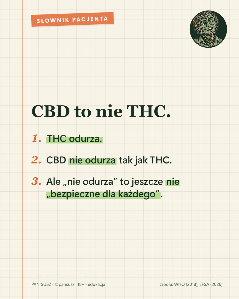pansusz's tweet photo. 💬 CBD i THC to nie to samo.

THC odurza. CBD nie odurza tak jak THC.

Ale „nie odurza” to jeszcze nie „bezpieczne dla każdego”: unijny urząd EFSA (2026) nie potwierdził bezpieczeństwa CBD np. u osób poniżej 25 lat.

Wiedziałeś, czym się różnią?

#CBD #THC https://t.co/kv3xOtiMOY