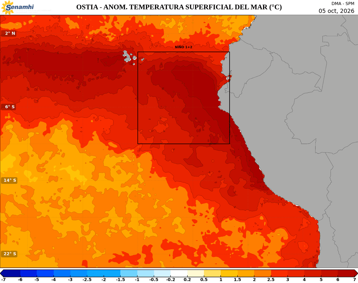 hombredeltiempo's tweet photo. Desde #Pisco hasta #Talara el calentamiento litoral en 7°C. Por eso las temperaturas están volando en la costa. No tenemos antecedentes de estos valores en esta época del año. 
#ElNiño https://t.co/piPxKuMIM9