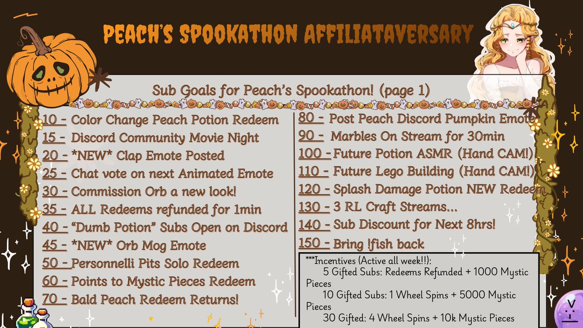 personnel_peach's tweet photo. With only 2 weeks away, I wanted to finally post the goal sheets ! 

As well as the goals, I will be posting the schedule soon as well !
I will see you all on October 21st - October 24th 🥹
#VTuber #Subathon https://t.co/9YHvNLEOgB