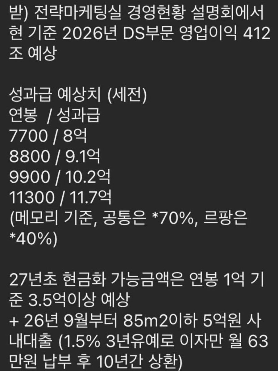 ymoh_12's tweet photo. 우와 삼전 성과금
ㅎㄷㄷ

8억이면 세금떼더라도 얼마야.. 
부럽다 https://t.co/IvC8IHH9Ws