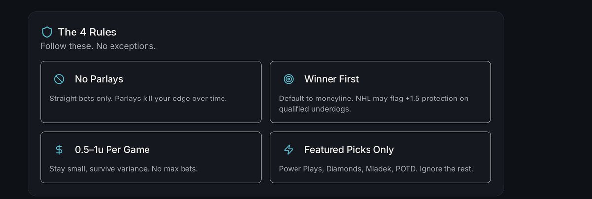 TheOttiesLab's tweet photo. We've found to truly be profitable in Sports Betting there are some pillars you must abide 

1. No Parlays 
2. Use Curated Picks
3. 0.5-1u Per Game (Flat betting)
4. ML only (sometimes spreads) https://t.co/HfTl0j78kT
