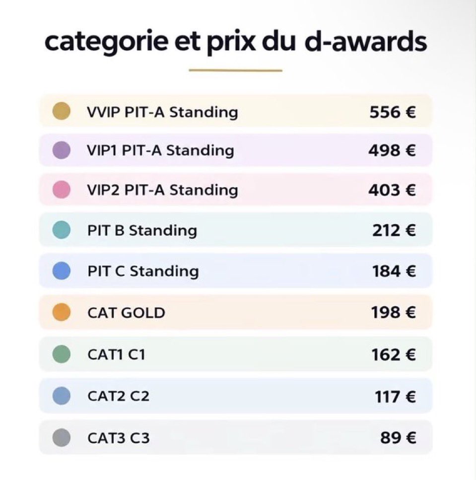chainyks's tweet photo. ooooor maybe not😭😭 zb1 would have to be announced too for me to drop this much on awards show tickets😭 https://t.co/MBk9koS8Z3