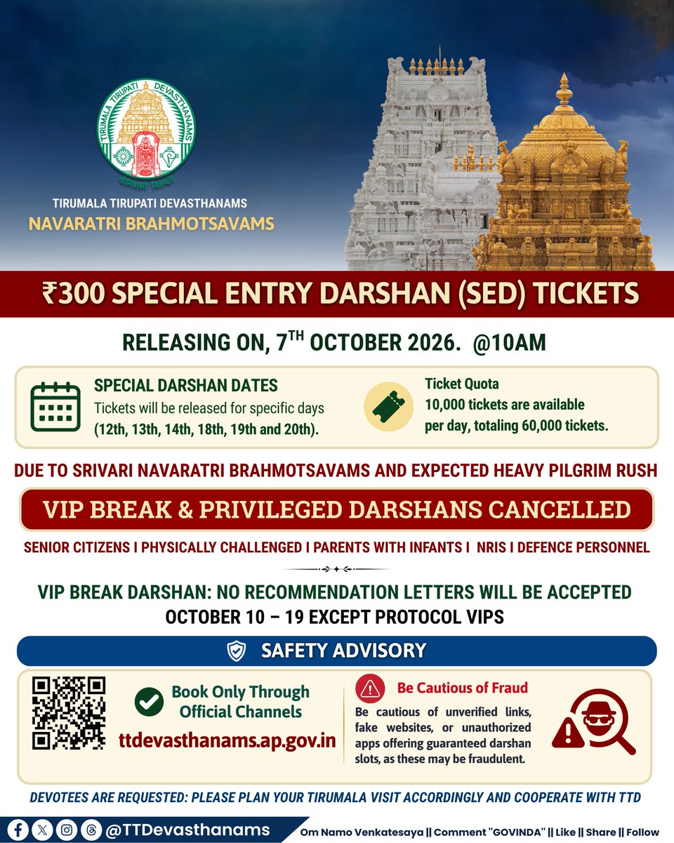 TTDevasthanams's tweet photo. Alert:

₹300 Special Entry Darshan tickets for October 12, 13, 14, 18, 19 & 20 will be released on October 7 at 10 AM through the official TTD website.

VIP Break and Privilege Darshans will remain cancelled from October 11–20 in view of the Srivari Navaratri Brahmotsavams and expected pilgrim rush.

#TTDevasthanams #TTD #Tirumala #Tirupati #SpecialEntryDarshan #SED #NavaratriBrahmotsavams #SrivariNavaratriBrahmotsavams #TTDofficialupdates
