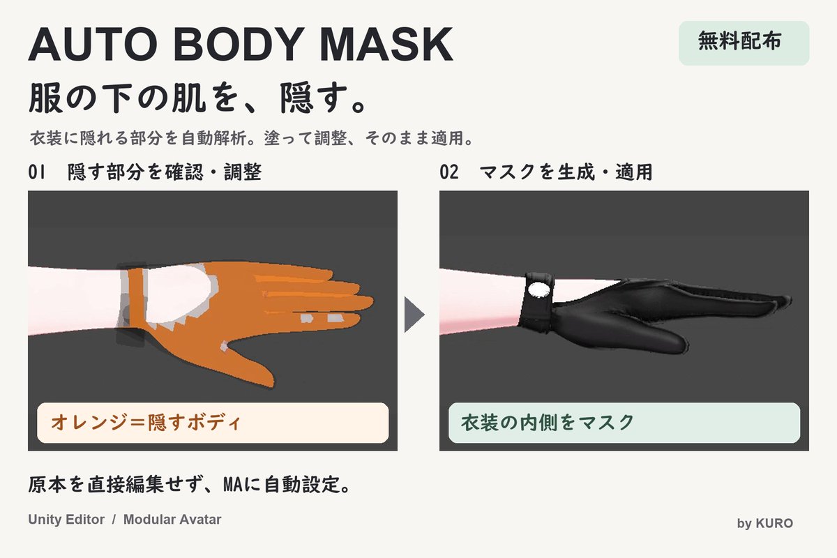 dacbac22150's tweet photo. 衣装の下のボディを、自動解析＋ペイントで隠す。
Unity用「Auto Body Mask」を制作しました！

無料配布に向けて準備中です！
使ってみたい方は、ぜひRPで広めてもらえるとうれしいです。
配布のお知らせはこのアカウントで📢

#VRChat #アバター改変 #ModularAvatar https://t.co/ZBxCycMM8n