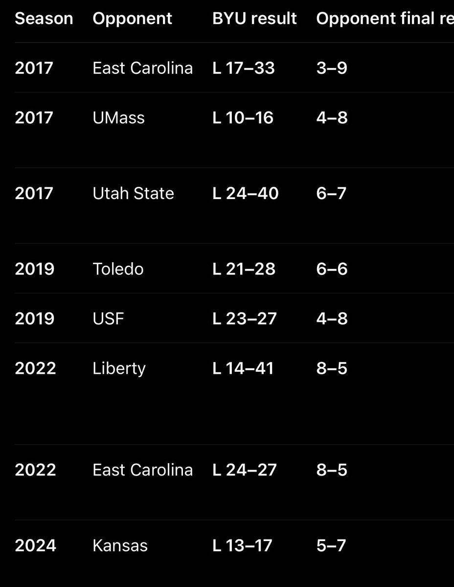 TooMuchBama13's tweet photo. @TCUby90 @FR_Sentinel @MajorPayneCo69 @AggiesRecruitEx https://t.co/BMTWXZuCO9