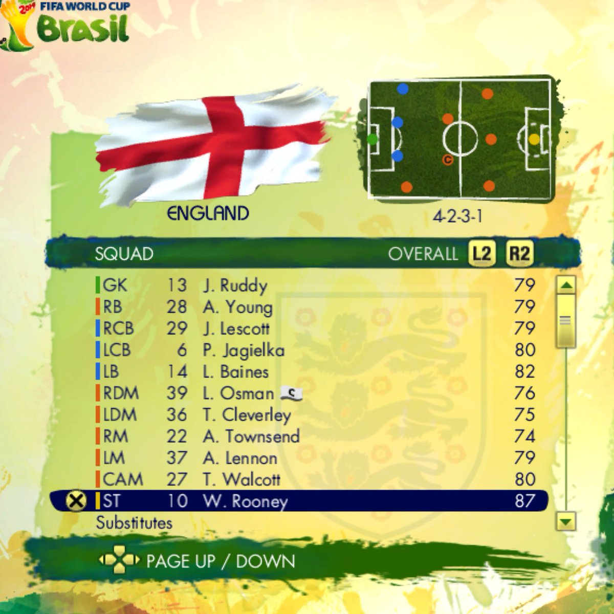 _luke1878_'s tweet photo. what an england team this is (no bias) https://t.co/B491DKYfTt
