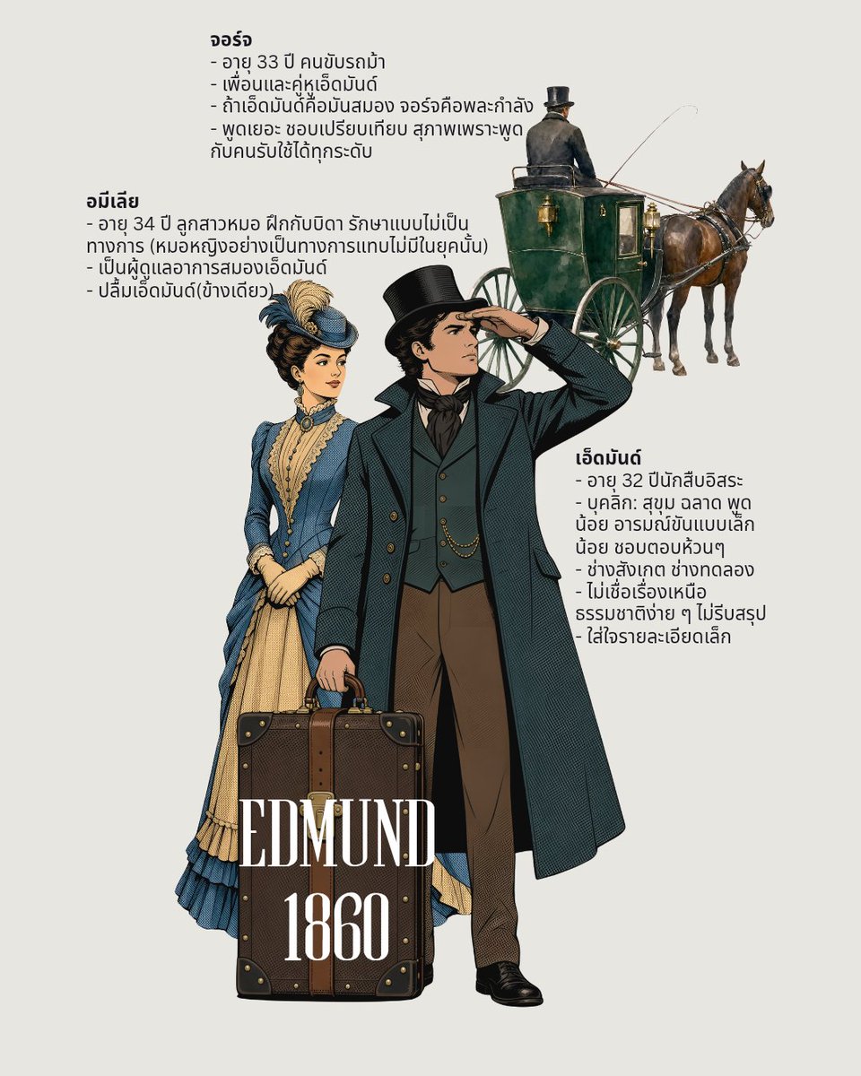 boxtobox_book's tweet photo. Edmund 1860 คำสาปต้องสืบ: สายลมแห่งการปลดปล่อย
เมื่อความยุติธรรมกับการแก้แค้นแยกกันไม่ออก และคำสาปที่แท้จริงคือความเงียบที่สังคมมอบให้คนที่ไม่มีใครฟัง
.
อ่านตอได้ที่
meb: https://t.co/P7fRuVjbXH
Dek D: https://t.co/OC8iIV4ffX
Pinto: https://t.co/dzQbHaZxkS
.
#นิยาย #สืบสวน https://t.co/nozl68Jayw