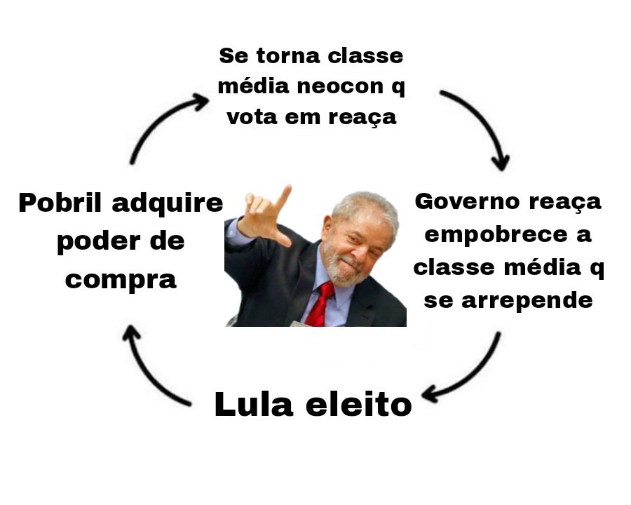 acelerapt's tweet photo. Samsara Chauínesco https://t.co/ublMvTr0dO