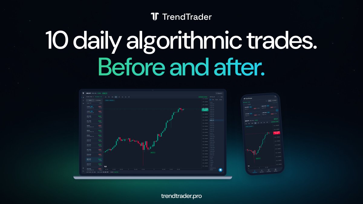 trendtraderalgo's tweet photo. Market makers run the stops, then release the move. Our algorithm fires inside that cycle.

10 daily algorithmic trades from the past week across 1,000+ markets: crypto, stocks, forex, indices and commodities.

Small chart: the moment it fired. Big chart: what happened next. https://t.co/b5PND662hr