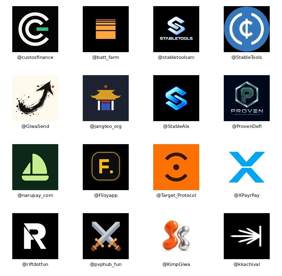 tradeguru's tweet photo. 4|8 Defi [dexes/ Amms/ perps/ outcome markets/ liquidity/ wallets/ payments]

Giwa wallet — Upbit's official self-custody GIWA Wallet
.@Southswapp — Decentralised dex
.@JoseonFun — Token launchpad and swap on GIWA, built on JoseonSwap
.@Writ_Fi — Options trading on GIWA; GASOK Phase 3
.@homos_exchange — Full-stack DeFi on GIWA powered by propAMM
.@IEUM_GIWA — Onchain escrow for Korean jeonse deposits and gye circles on GIWA 
.@zeoul_dex — Self-described primary DEX built on GIWA
.@GiwaterFinance — Liquidity layer on GIWA for swaps, LPing and rewards
.@OsigeExchange — DEX on GIWA with copy trading and onchain tax tracking
.@quadrixfinance — Onchain asset management vaults, live on GIWA Sepolia
.@CheomaYield_xyz — Yield layer on GIWA with RWA and market-neutral vaults
.@GWallet8 — 'G Wallet' Web3 wallet for GIWA; not the official GIWA Wallet account
.@kachidotxyz — Find, launch and trade tokens with friends on GIWA (coming soon)
.@vigilanmarket — P2P hedging layer for investors (formerly Versus); GIWA-accelerated
.@AmmoraHQ — Dynamic liquidity markets on GIWA; GASOK-incubated
.@CallPutApp — Onchain synthetic stock and crypto options
.@heronprotocol — DeFAI capital allocation layer; verifiable yield agent on GIWA
.@custosfinance — RWA exchange on GIWA with verifiable proof of assets
.@batt_farm — CDP lending protocol issuing KRW* stablecoin on GIWA
.@stabletoolsarc — StableTools utility suite for GIWA
.@StableTools — xCENT 'digital cents' token account; bio doesn't mention GIWA
.@GiwaSend — ve(3,3) liquidity layer of GIWA: lock, vote, direct emissions
.@jangteo_org — Korean crypto market hub on GIWA: swap, launchpad, NFTs
.@StableAIx — Stable AI: utility tools for GIWA (trending, buy tracking)
.@ProvenDefi — DeFi suite on the GIWA testnet
.@narupay_com — Onchain settlement layer for influencer marketing payouts on GIWA Sepolia
.@Flizyapp — Send crypto to people like a message, powered by GIWA
.@Target_Protocol — Open layer for global money movement on GIWA
.@XPayrPay — Crypto payment acceptance for merchants; bio doesn't mention GIWA
.@riftdotfun — Outcome betting (prediction) app on GIWA
.@pvphub_fun — Onchain casino app on GIWA (https://t.co/YVSCKxC7u2)
.@KimpGiwa — Onchain kimchi-premium index and contracts on GIWA ($KIMP)
.@kkachival — Prediction market for Asian cultural moments on GIWA
.@CHOK_MARKET — Prediction competition for the GIWA community; waitlist stage
.@Owlto_Finance — Intent-centric cross-chain interoperability (bridge) protocol
.@RYex_finance — Capital layer for perps: mint rTokens against live positions
.@WheelX_fi — AI-powered cross-chain aggregator for swaps, bridging and payments