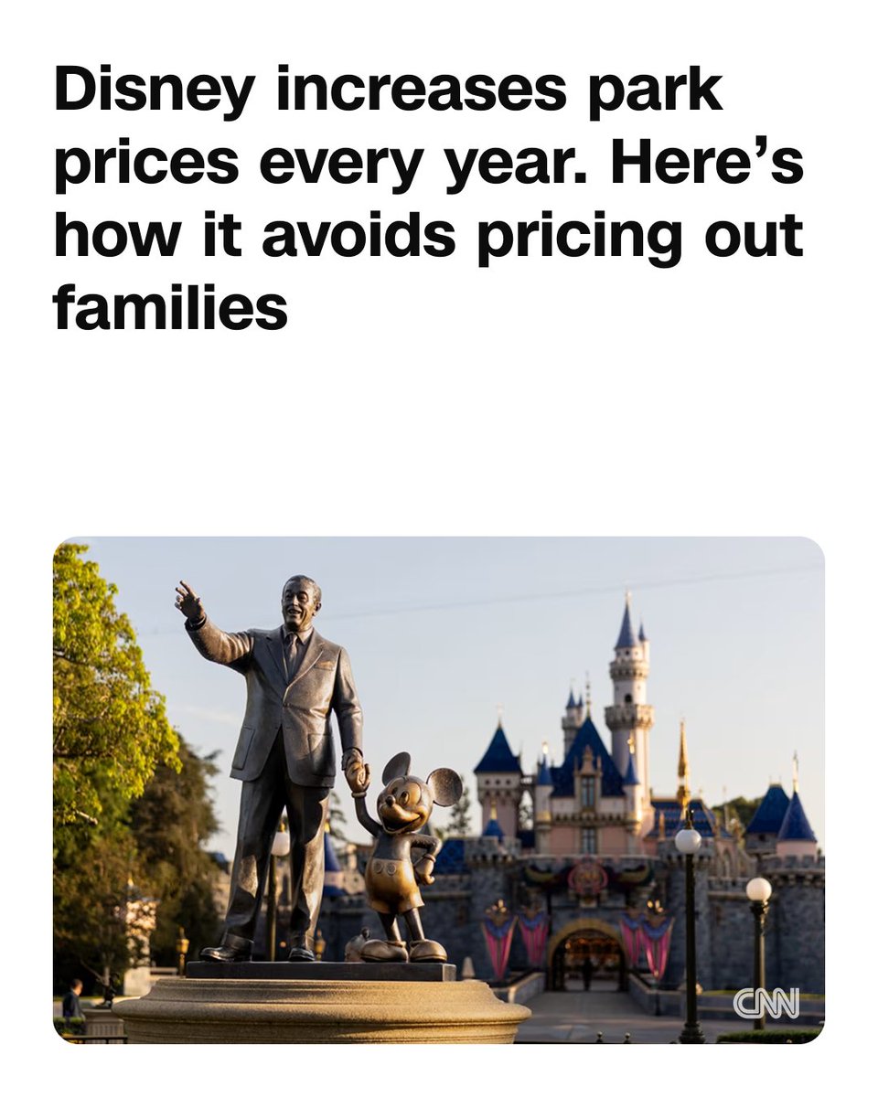 CNN's tweet photo. Disney raised prices on many of its theme park offerings today, coinciding with the start of the company's new fiscal year. But consumers aren't pushing back the way they did a few years ago. https://t.co/2K32YM3T2F https://t.co/PepKIRzcT8