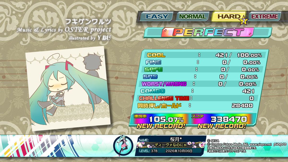 cherrymoon_39's tweet photo. 割と早い段階で0は出たけど流石にホールド落としすぎたw

5.12%を目標にもう少し頑張る https://t.co/7nMBsGysyr
